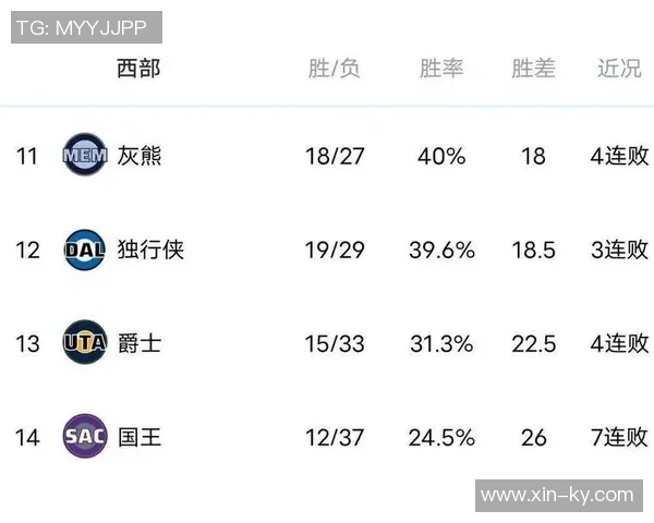 周三竞彩篮球看点分析森林狼阵容完整雷霆核心球员可能缺阵